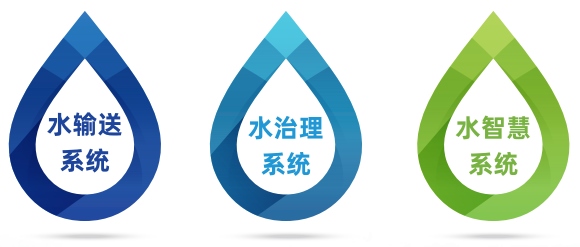 碩達(dá)智水：以水為業(yè)，做水生態(tài)治理的創(chuàng)新企業(yè)178.png