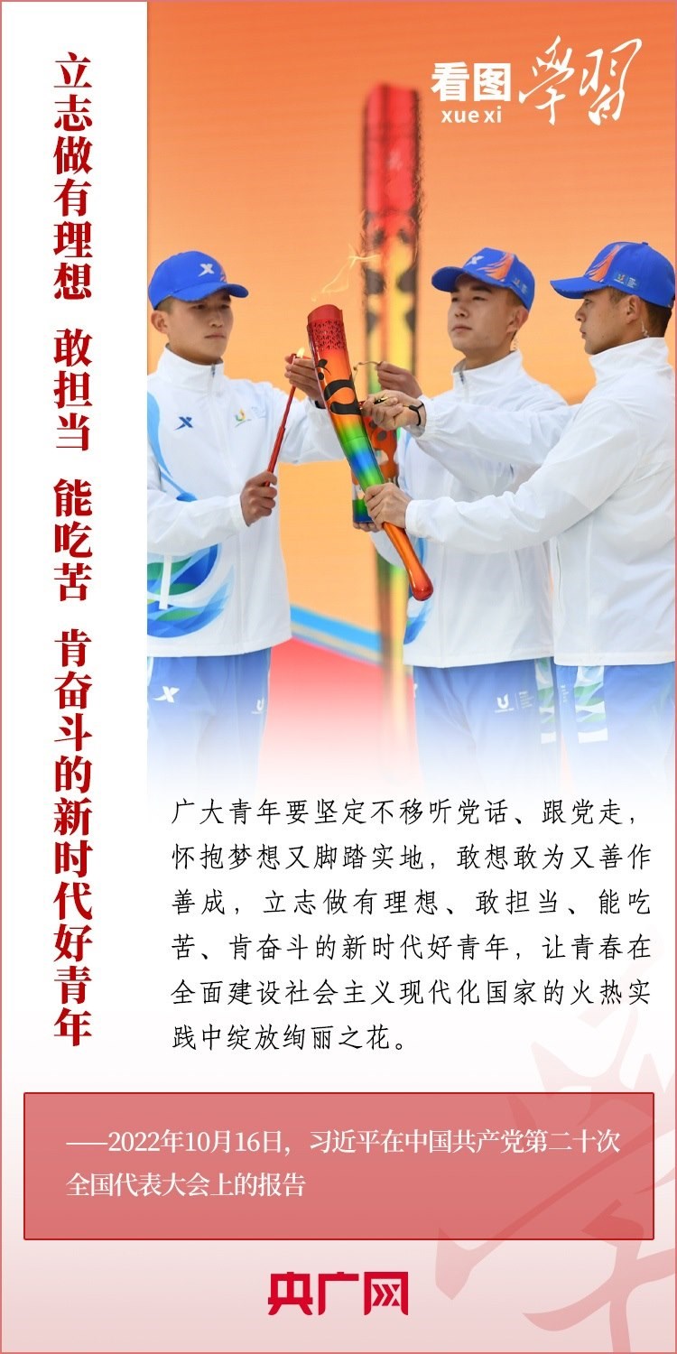 看圖學(xué)習(xí)丨為推進(jìn)強(qiáng)國(guó)建設(shè)、民族復(fù)興作出我們這一代人的應(yīng)有貢獻(xiàn)