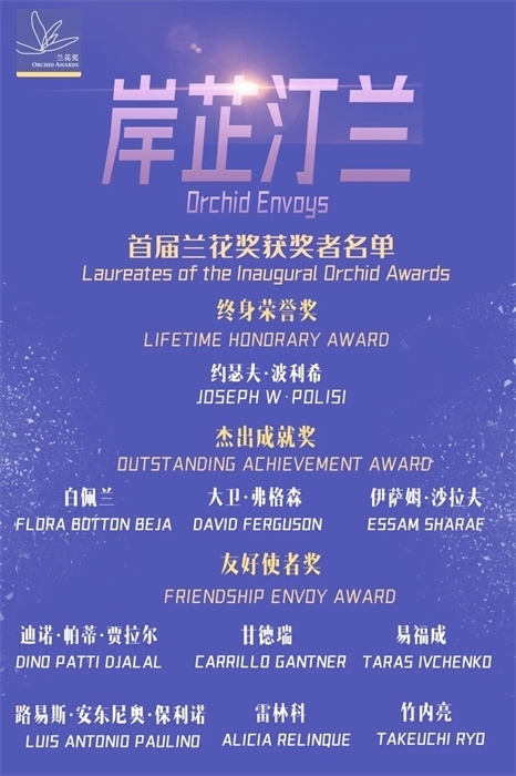 首屆蘭花獎獲獎者名單。 巴西圣保羅州立大學孔子學院供圖。（來源：人民畫報）