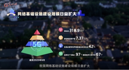 【烏鎮(zhèn)“網(wǎng)事”】數(shù)據(jù)微視頻｜共赴“十年之約”，共逐“數(shù)”字之夢(mèng)