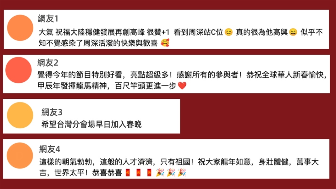 島內(nèi)網(wǎng)友評(píng)論