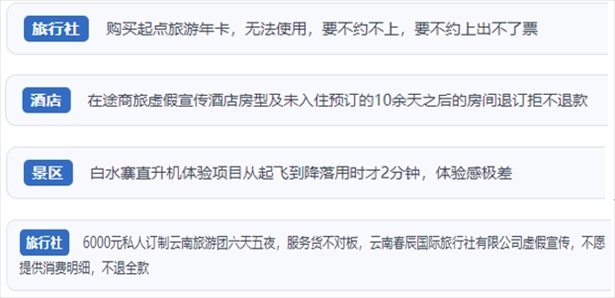 “人民投訴”用戶投訴在線旅游平臺(tái)虛假宣傳、購(gòu)買的旅游卡無(wú)法預(yù)約、景區(qū)項(xiàng)目體驗(yàn)差、定制游服務(wù)欺詐等問(wèn)題。（“人民投訴”平臺(tái)截圖）