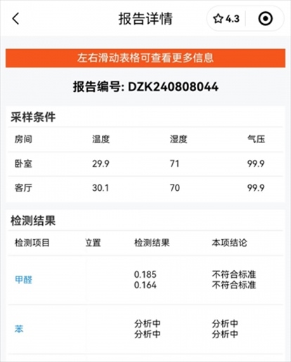 消費者通過“人民投訴”平臺反映租房后第一天眼睛刺痛，自費檢測甲醛超標(biāo)，租房平臺客服、管家等相互推諉不解決。（圖片來自“人民投訴”用戶）