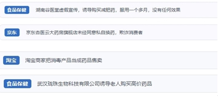 網(wǎng)友涉及網(wǎng)購(gòu)醫(yī)藥保健品等相關(guān)投訴問(wèn)題。（“人民投訴”用戶(hù)投訴截圖）