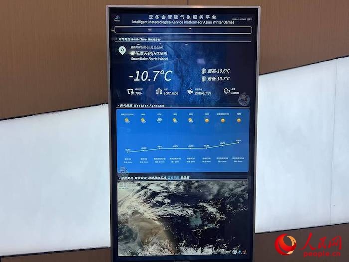 摩天輪等候大廳實時顯示的氣象信息。人民網(wǎng) 高清揚攝