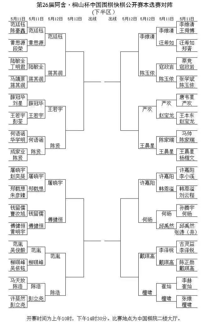 對陣表。中國圍棋協(xié)會供圖